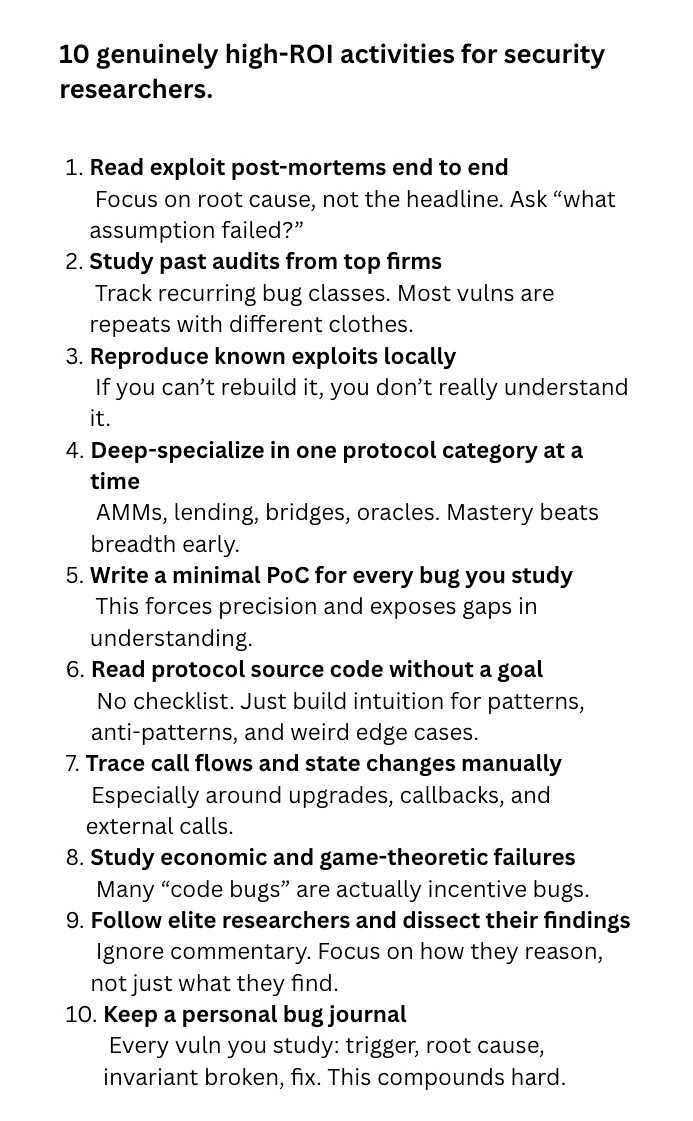 High ROI Activities